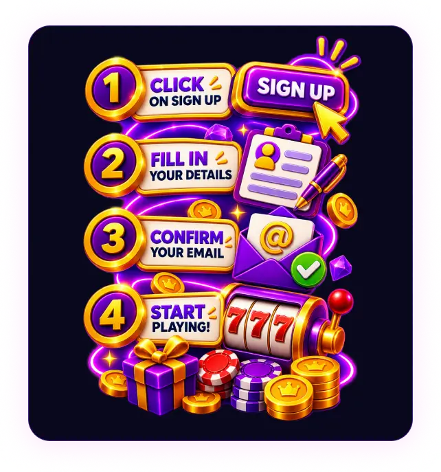 How to Create a Charmius Casino Account